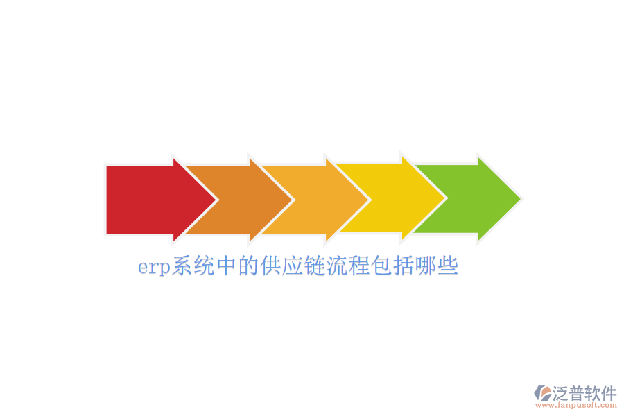 erp系統(tǒng)中的供應鏈流程包括哪些