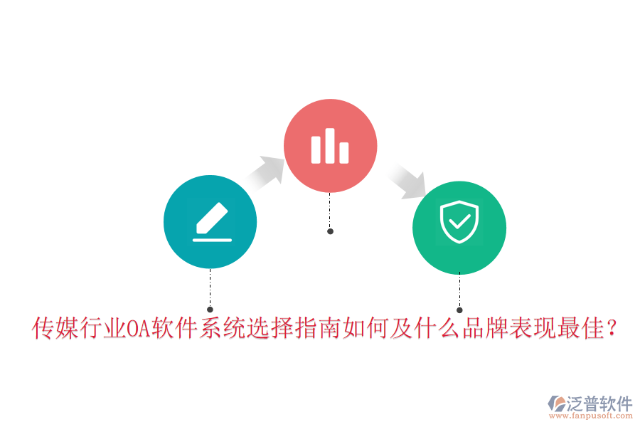  傳媒行業(yè)OA軟件系統(tǒng)選擇指南如何及什么品牌表現(xiàn)最佳？