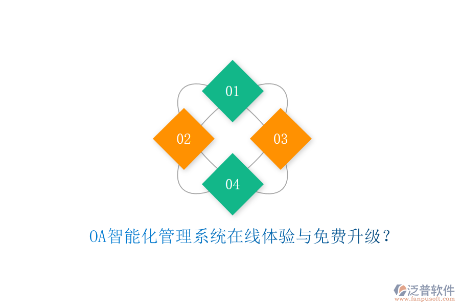  OA智能化管理系統(tǒng)在線體驗(yàn)與免費(fèi)升級？