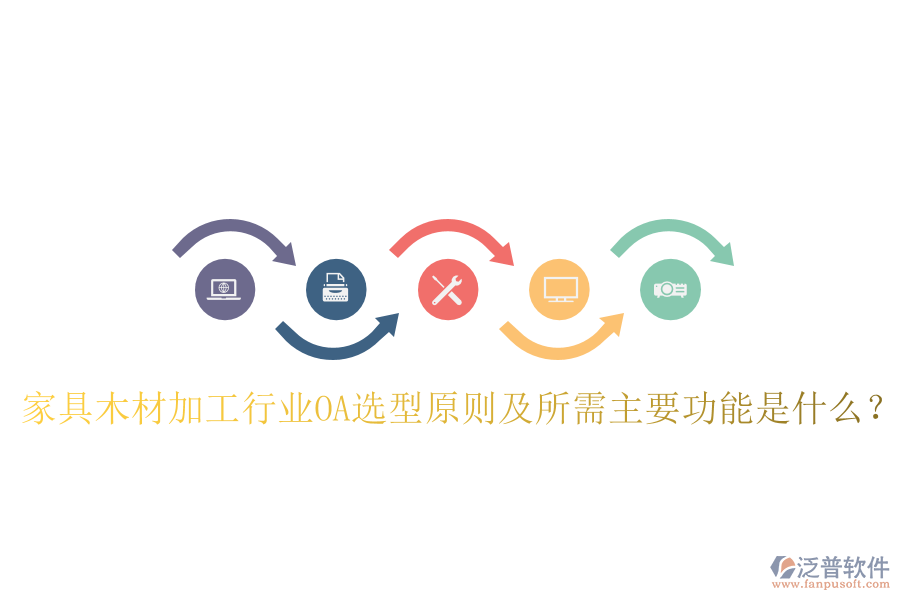  家具木材加工行業(yè)OA選型原則及所需主要功能是什么？