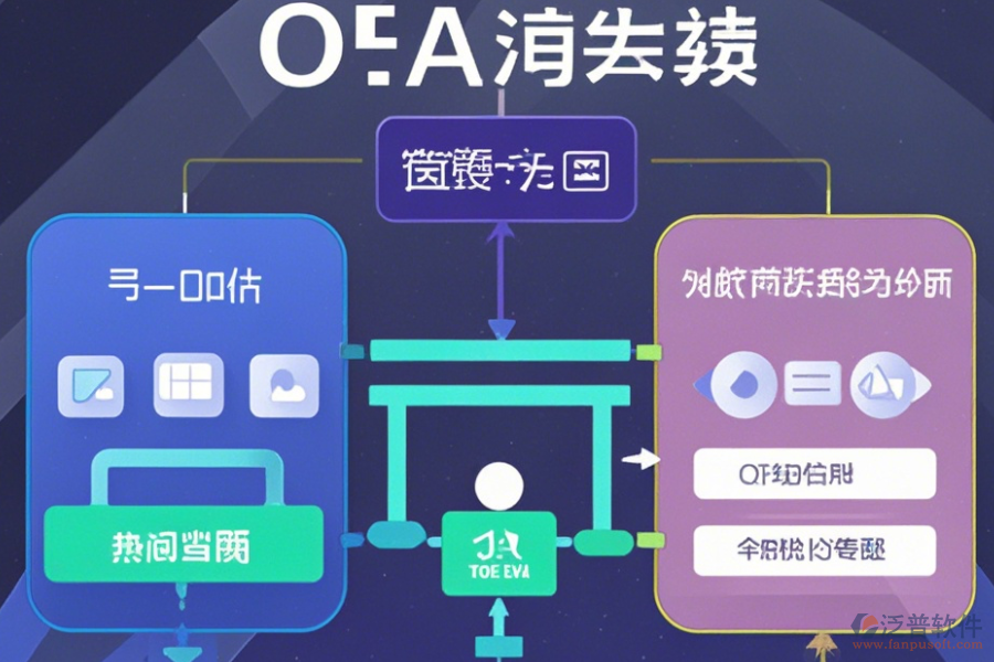 OA系統(tǒng)通知功能使用教程與升級(jí)步驟概覽？