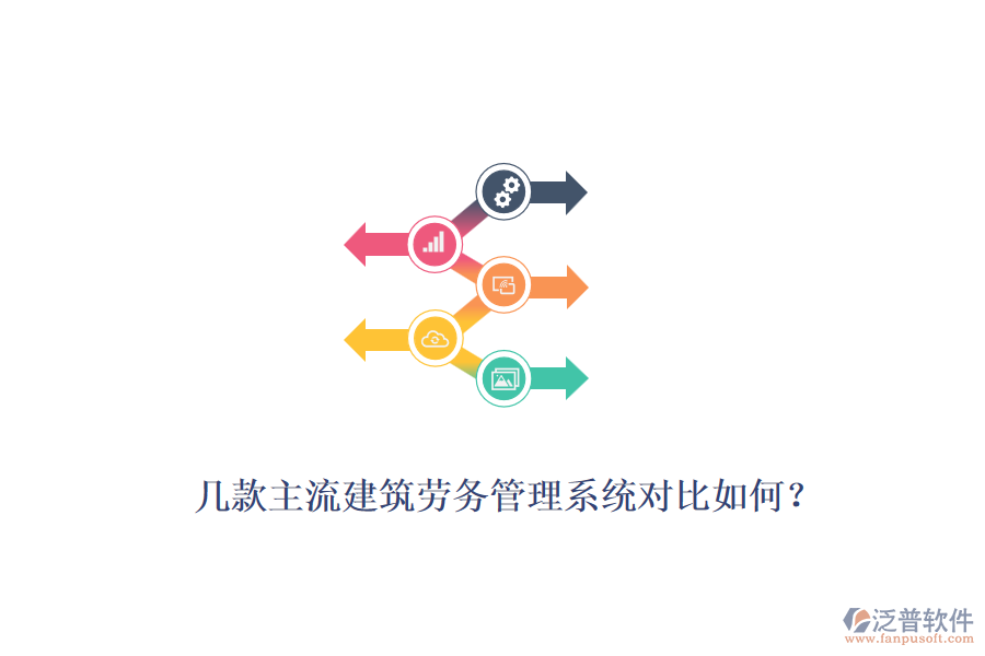 幾款主流建筑勞務(wù)管理系統(tǒng)對比如何？