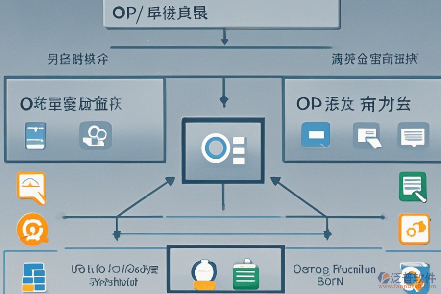 手機上的辦公軟件怎么上手，附帶使用教程嗎？