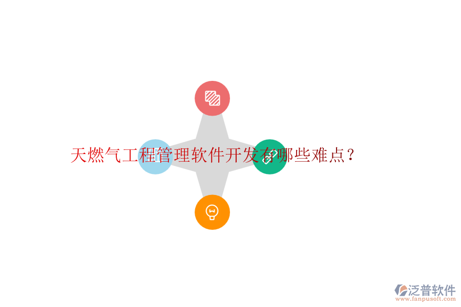 天燃氣工程管理軟件開發(fā)有哪些難點？