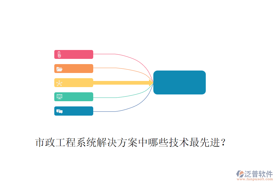 市政工程系統(tǒng)解決方案中哪些技術(shù)最先進(jìn)？