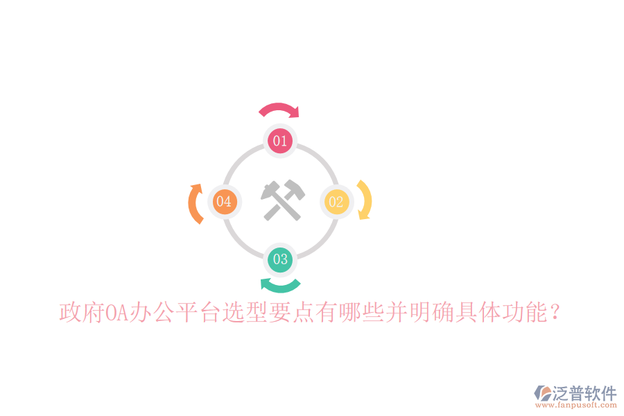  政府OA辦公平臺選型要點有哪些并明確具體功能？