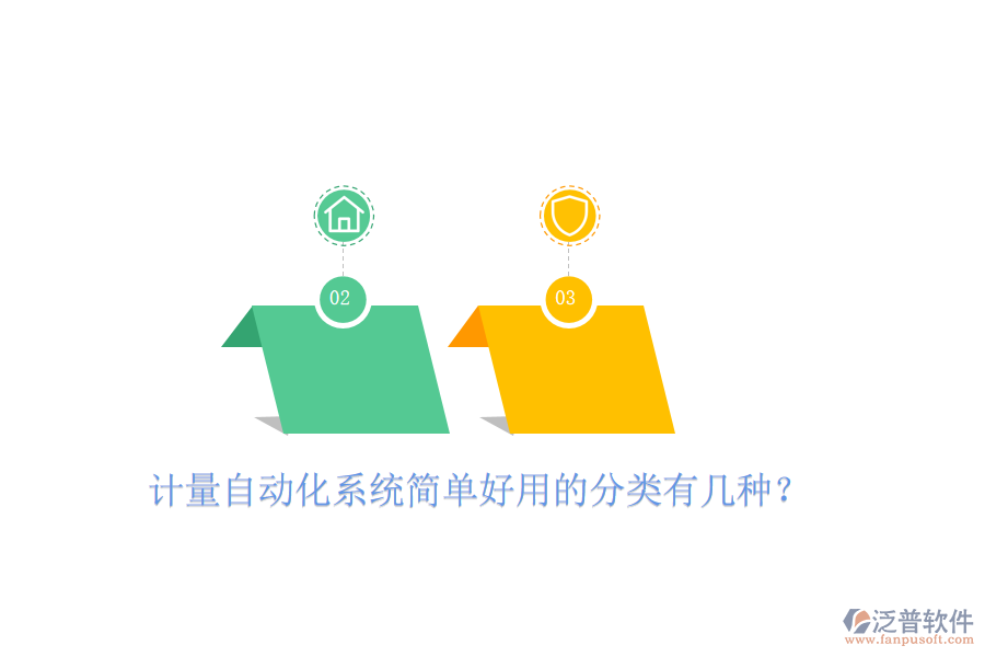  計(jì)量自動(dòng)化系統(tǒng)簡(jiǎn)單好用的分類有幾種？