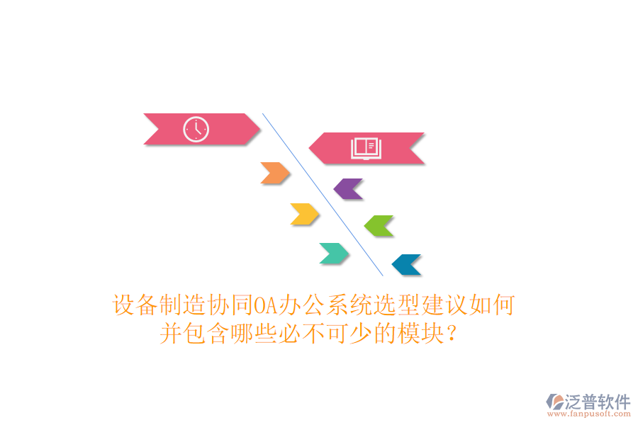  設(shè)備制造協(xié)同<a href=http://digitaldepost.com/oa/ target=_blank class=infotextkey>OA辦公系統(tǒng)</a>選型建議如何并包含哪些必不可少的模塊？