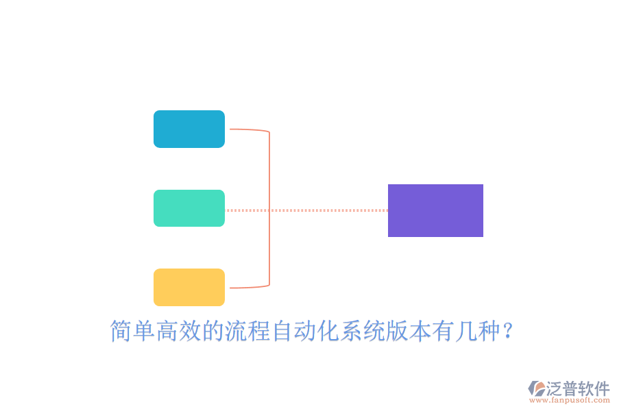 簡(jiǎn)單高效的流程自動(dòng)化系統(tǒng)版本有幾種？
