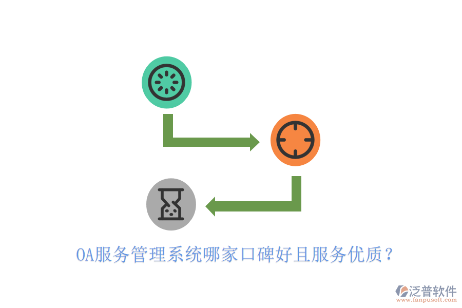  OA服務(wù)管理系統(tǒng)哪家口碑好且服務(wù)優(yōu)質(zhì)？