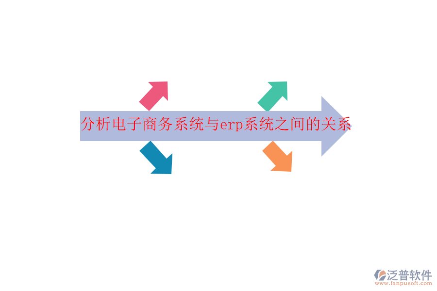 分析電子商務系統與erp系統之間的關系