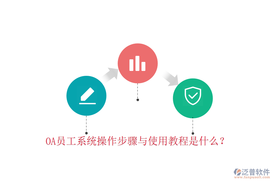  OA員工系統(tǒng)操作步驟與使用教程是什么？