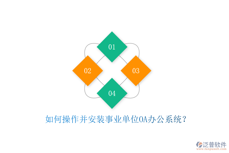  如何操作并安裝事業(yè)單位OA辦公系統(tǒng)？