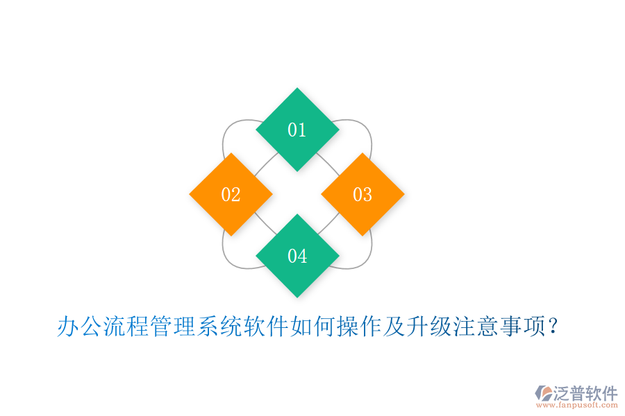  辦公流程管理系統(tǒng)軟件如何操作及升級注意事項？