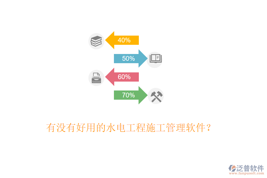 有沒有好用的水電工程施工管理軟件？