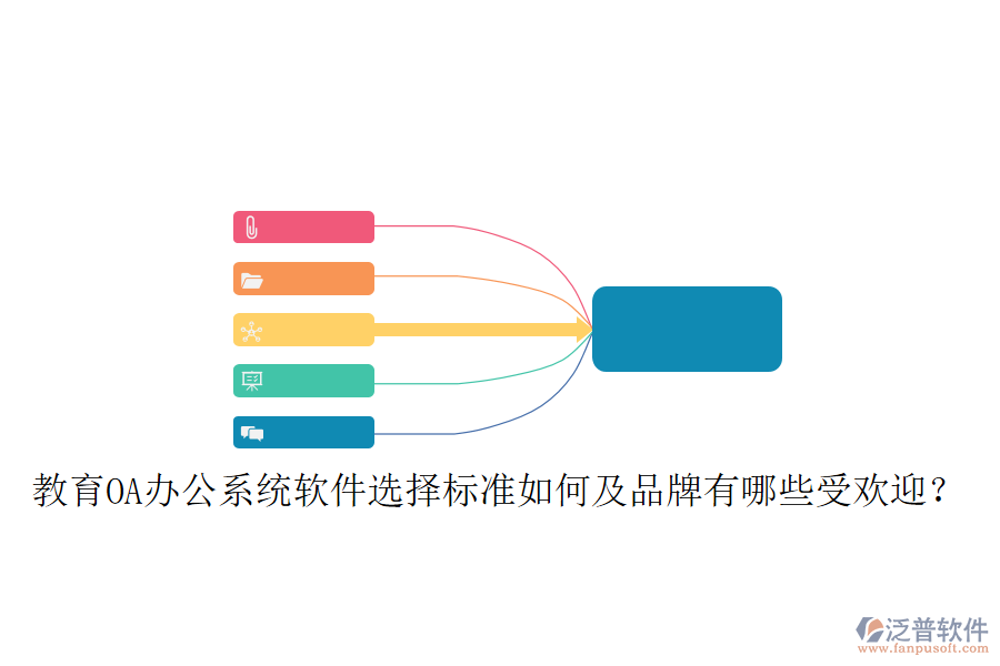  教育OA辦公系統(tǒng)軟件選擇標(biāo)準(zhǔn)如何及品牌有哪些受歡迎？