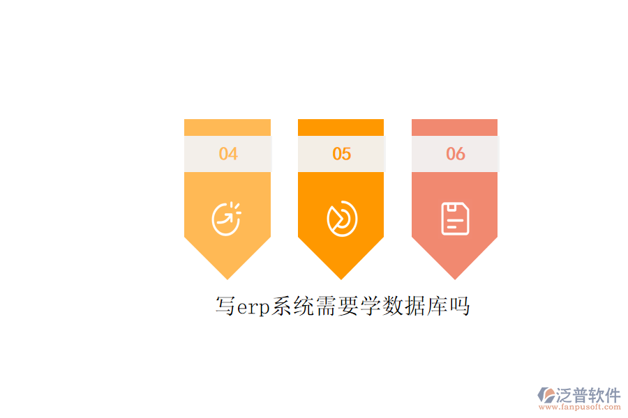 寫erp系統(tǒng)需要學數(shù)據(jù)庫嗎