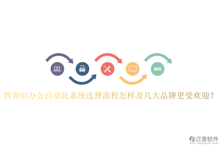  教育OA辦公自動(dòng)化系統(tǒng)選擇流程怎樣及幾大品牌更受歡迎？