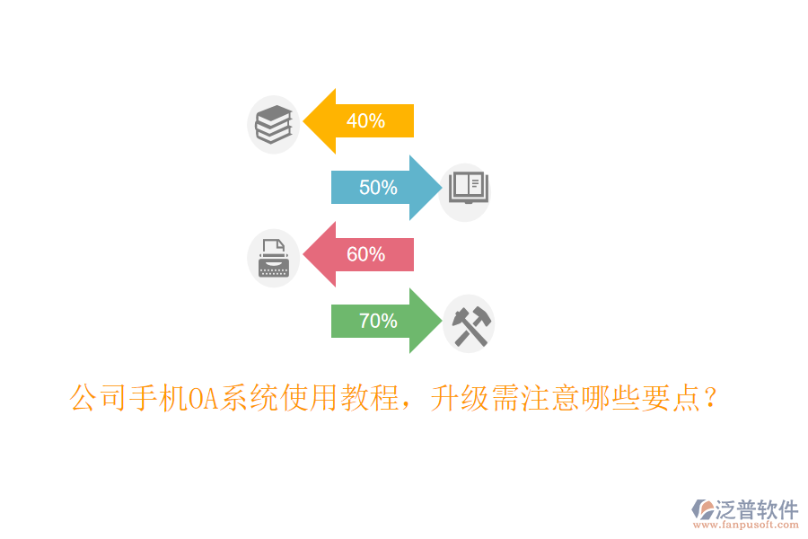  公司手機(jī)OA系統(tǒng)使用教程，升級需注意哪些要點(diǎn)？