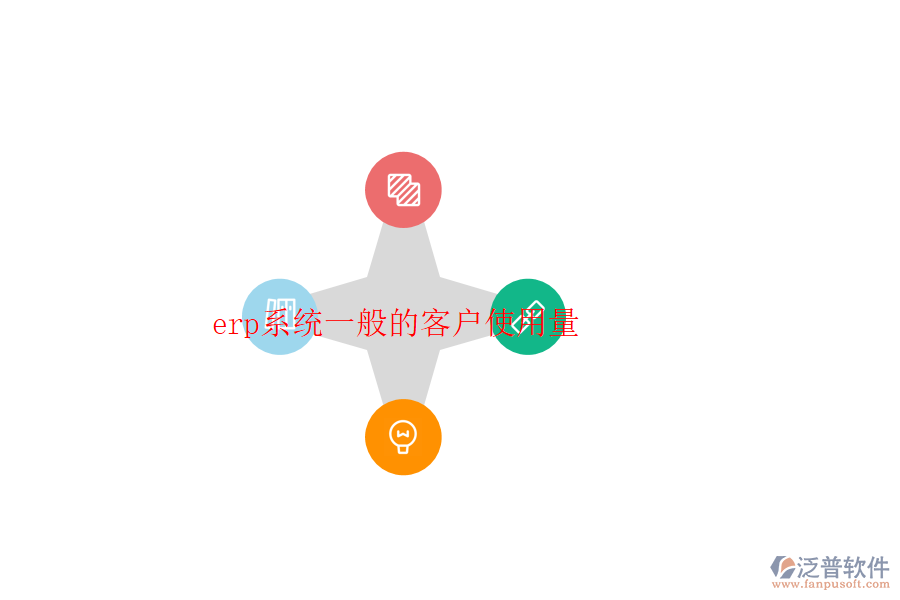 erp系統(tǒng)一般的客戶(hù)使用量
