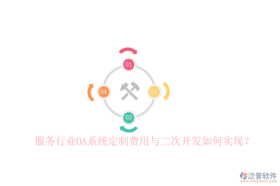  服務(wù)行業(yè)OA系統(tǒng)定制費(fèi)用與二次開(kāi)發(fā)如何實(shí)現(xiàn)？