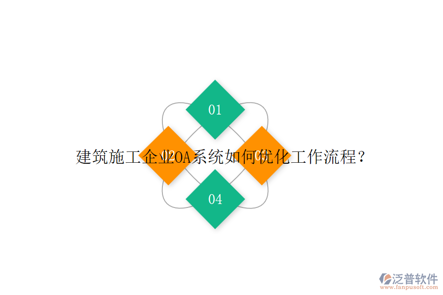 建筑施工企業(yè)OA系統(tǒng)如何優(yōu)化工作流程？