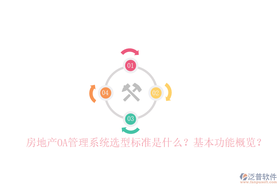 房地產(chǎn)OA管理系統(tǒng)選型標(biāo)準(zhǔn)是什么？基本功能概覽？