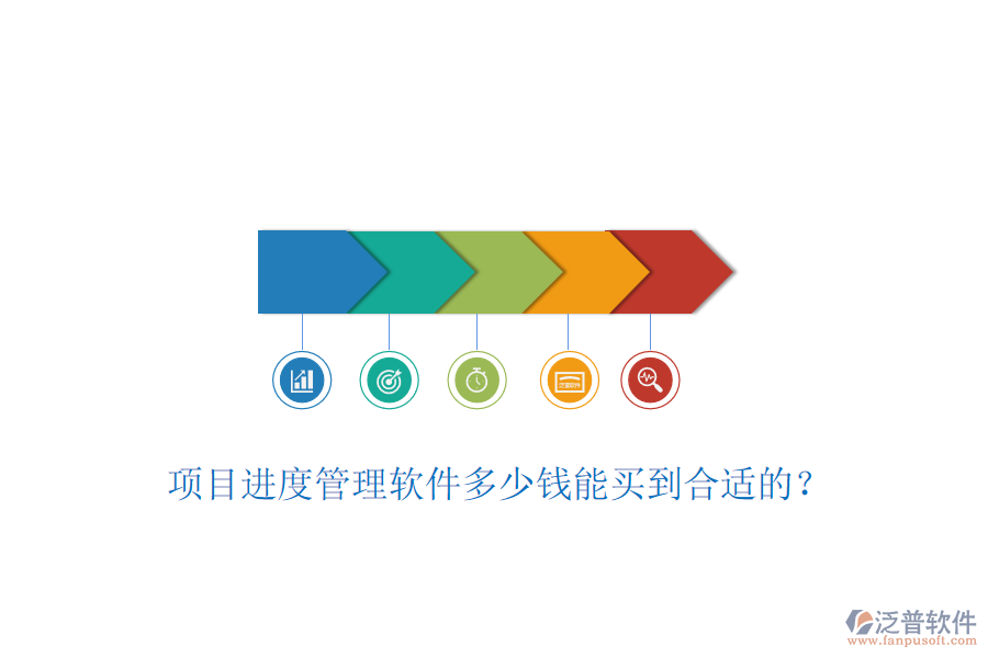項目進度管理軟件多少錢能買到合適的？