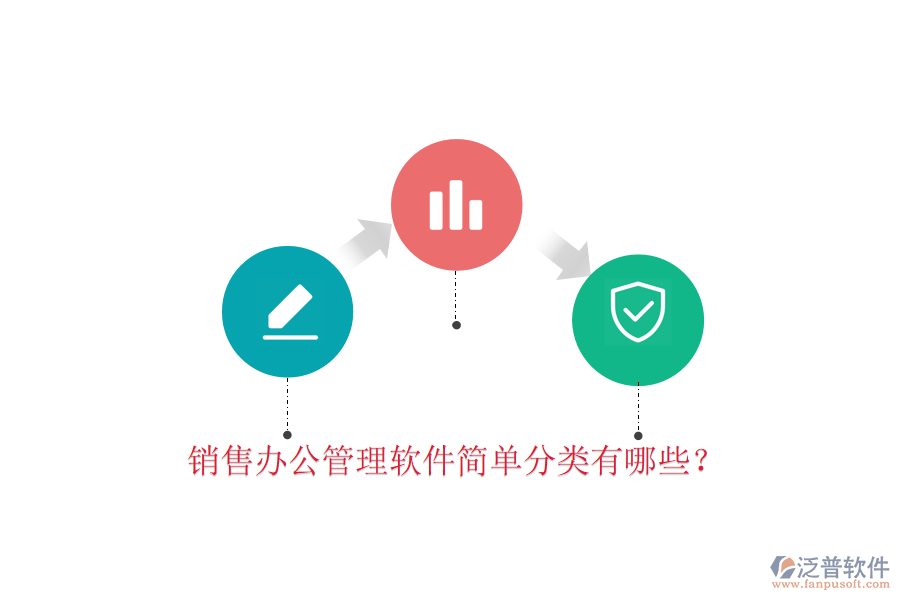  銷(xiāo)售辦公管理軟件簡(jiǎn)單分類(lèi)有哪些？