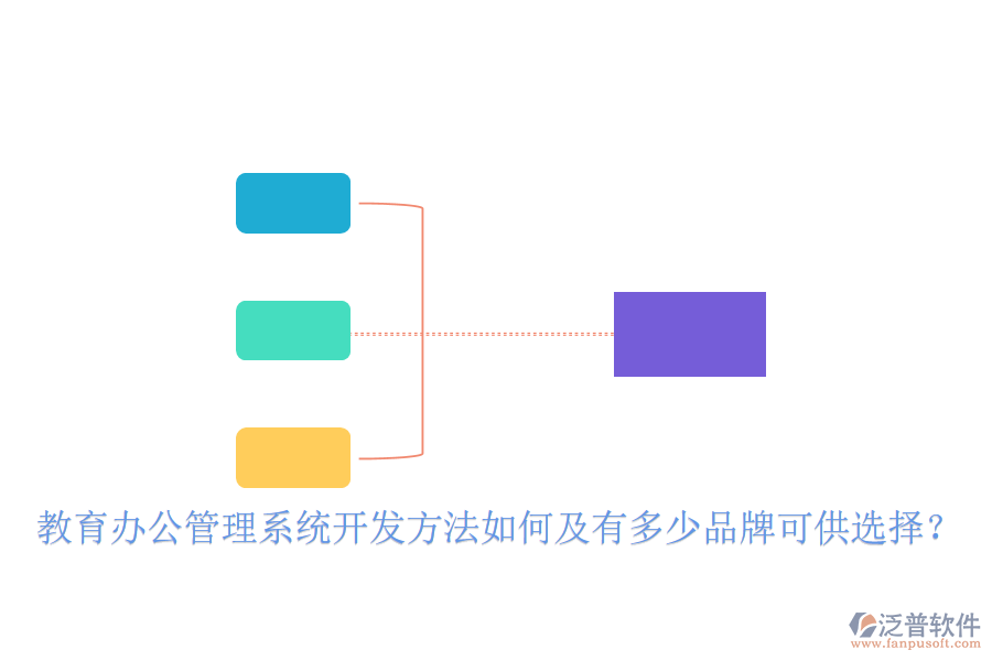  教育辦公管理系統(tǒng)開發(fā)方法如何及有多少品牌可供選擇？