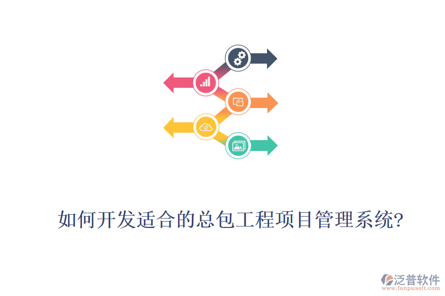 如何開發(fā)適合的總包工程<a href=http://digitaldepost.com/xm/ target=_blank class=infotextkey>項(xiàng)目管理系統(tǒng)</a>?