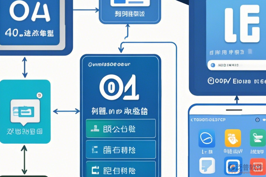 手機(jī)辦公管理軟件如何操作，求詳細(xì)使用教程？