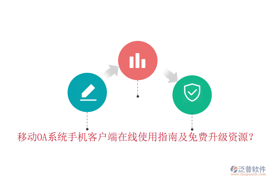  移動(dòng)OA系統(tǒng)手機(jī)客戶端在線使用指南及免費(fèi)升級(jí)資源？