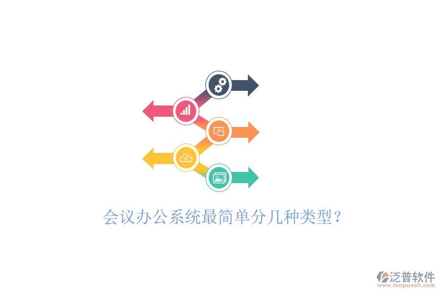  會議辦公系統(tǒng)最簡單分幾種類型？