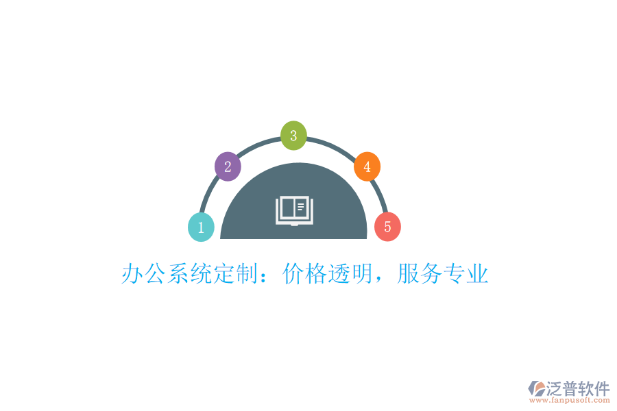  辦公系統(tǒng)定制：價格透明，服務(wù)專業(yè)