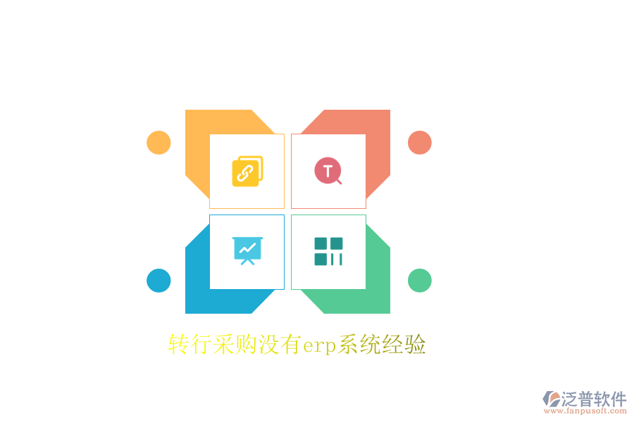轉行采購沒有erp系統(tǒng)經(jīng)驗
