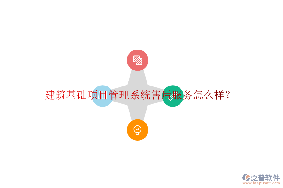 建筑基礎(chǔ)項(xiàng)目管理系統(tǒng)售后服務(wù)怎么樣？