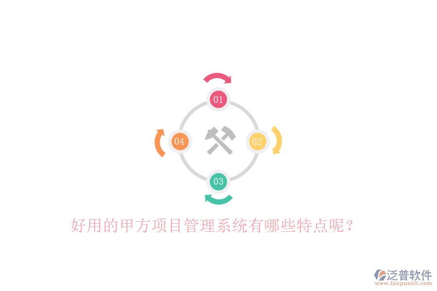 好用的甲方<a href=http://digitaldepost.com/xm/ target=_blank class=infotextkey>項目管理系統(tǒng)</a>有哪些特點呢?
