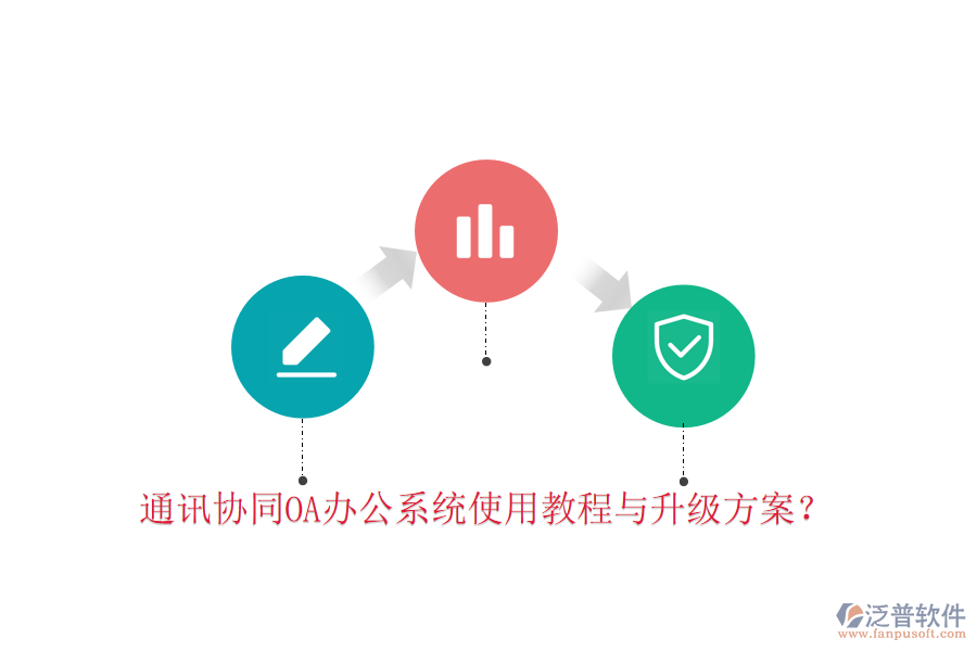  通訊協(xié)同OA辦公系統(tǒng)使用教程與升級方案？
