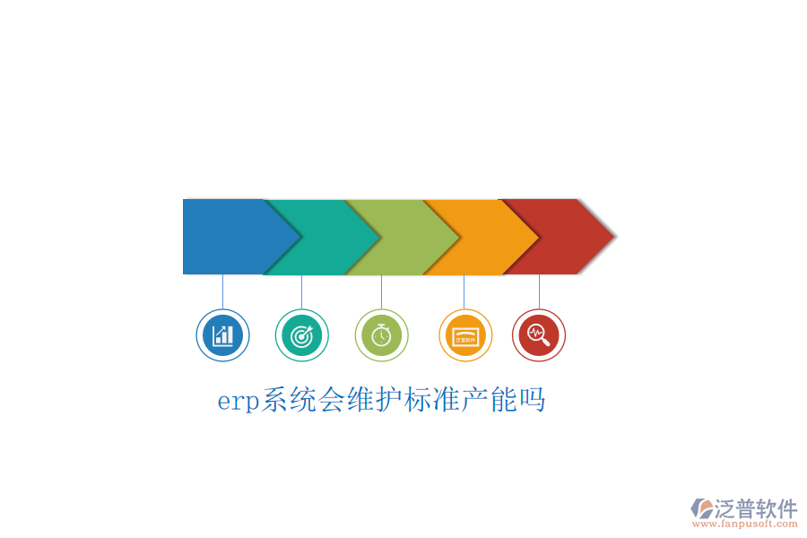 erp系統(tǒng)會維護標準產能嗎