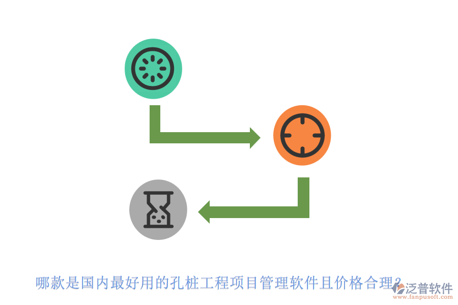 哪款是國內(nèi)最好用的孔樁工程項(xiàng)目管理軟件且價(jià)格合理？
