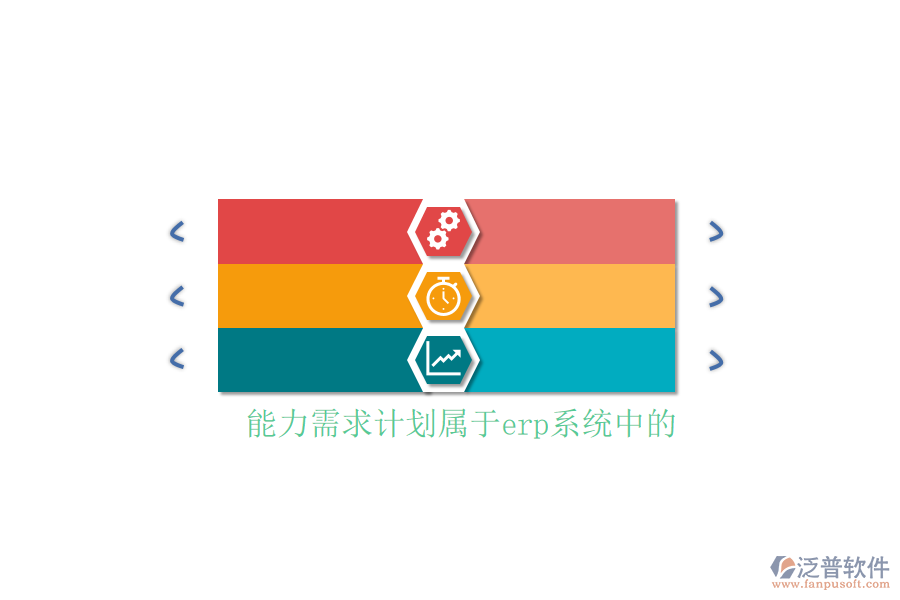 能力需求計劃屬于erp系統(tǒng)中的