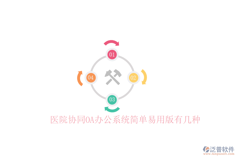  醫(yī)院協(xié)同<a href=http://digitaldepost.com/oa/ target=_blank class=infotextkey>OA辦公系統(tǒng)</a>簡(jiǎn)單易用版有幾種