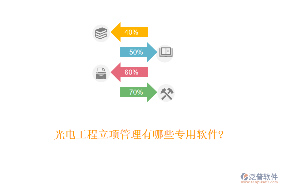 光電工程立項管理有哪些專用軟件?