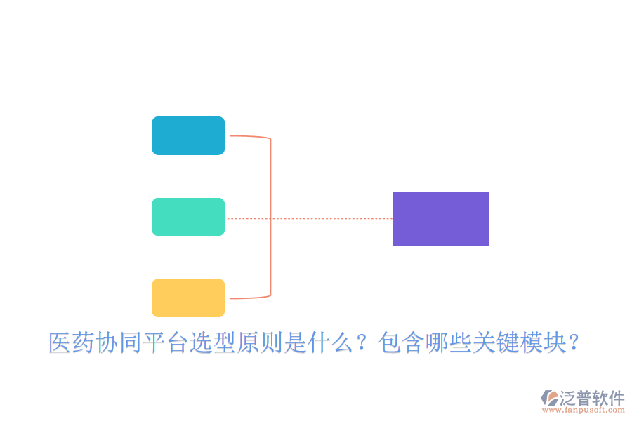  醫(yī)藥協(xié)同平臺選型原則是什么？包含哪些關(guān)鍵模塊？