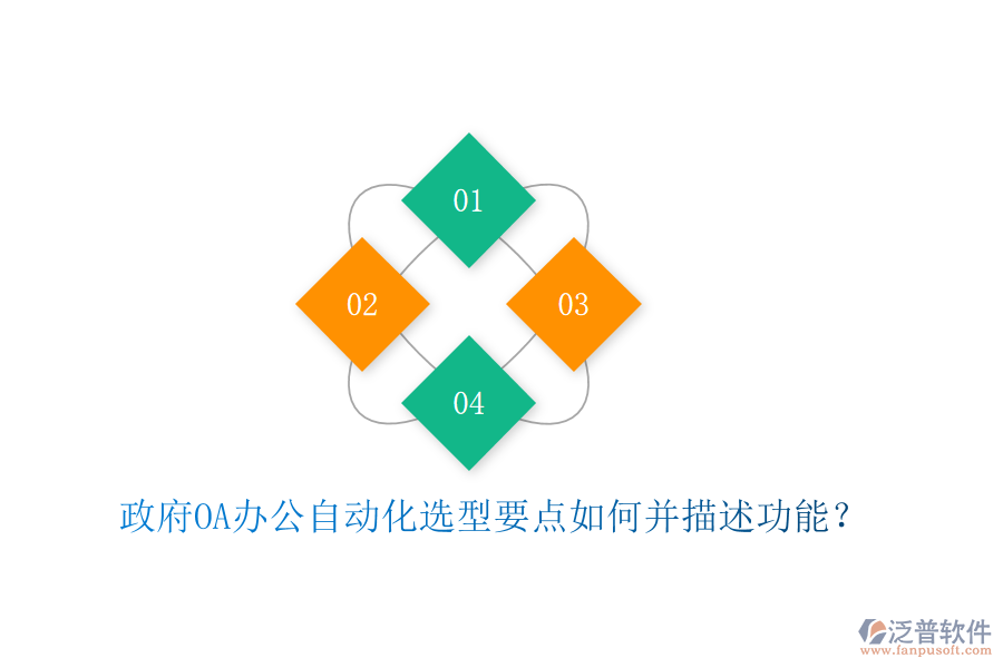  政府OA辦公自動化選型要點如何并描述功能？