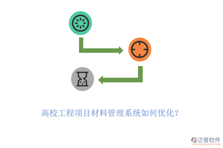 高校工程項目材料管理系統(tǒng)如何優(yōu)化？