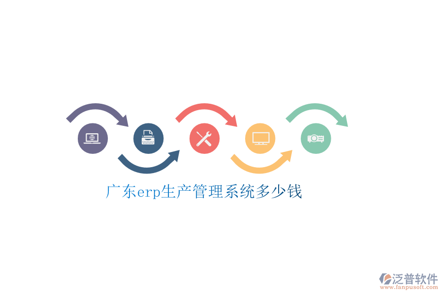 廣東erp生產(chǎn)管理系統(tǒng)多少錢(qián)