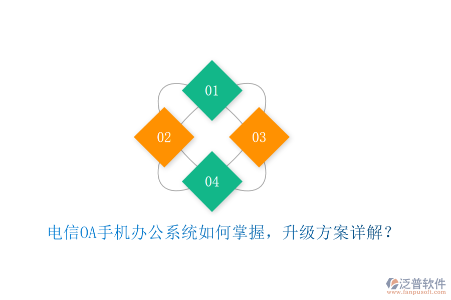  電信OA手機(jī)辦公系統(tǒng)如何掌握，升級方案詳解？
