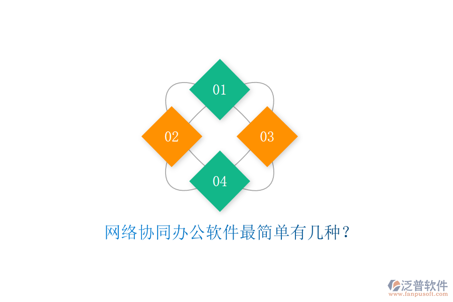  網(wǎng)絡(luò)協(xié)同辦公軟件最簡單有幾種？